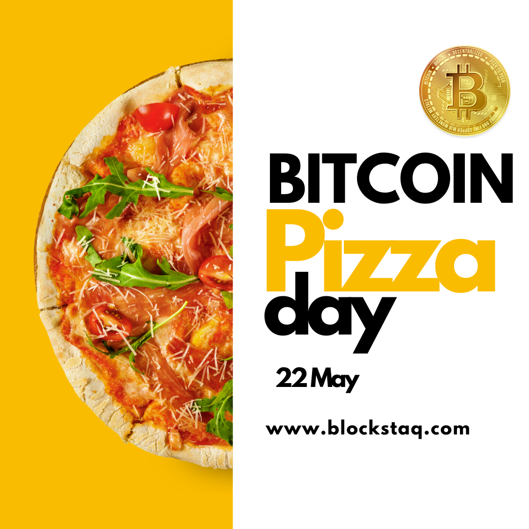 What is Bitcoin Pizza Day